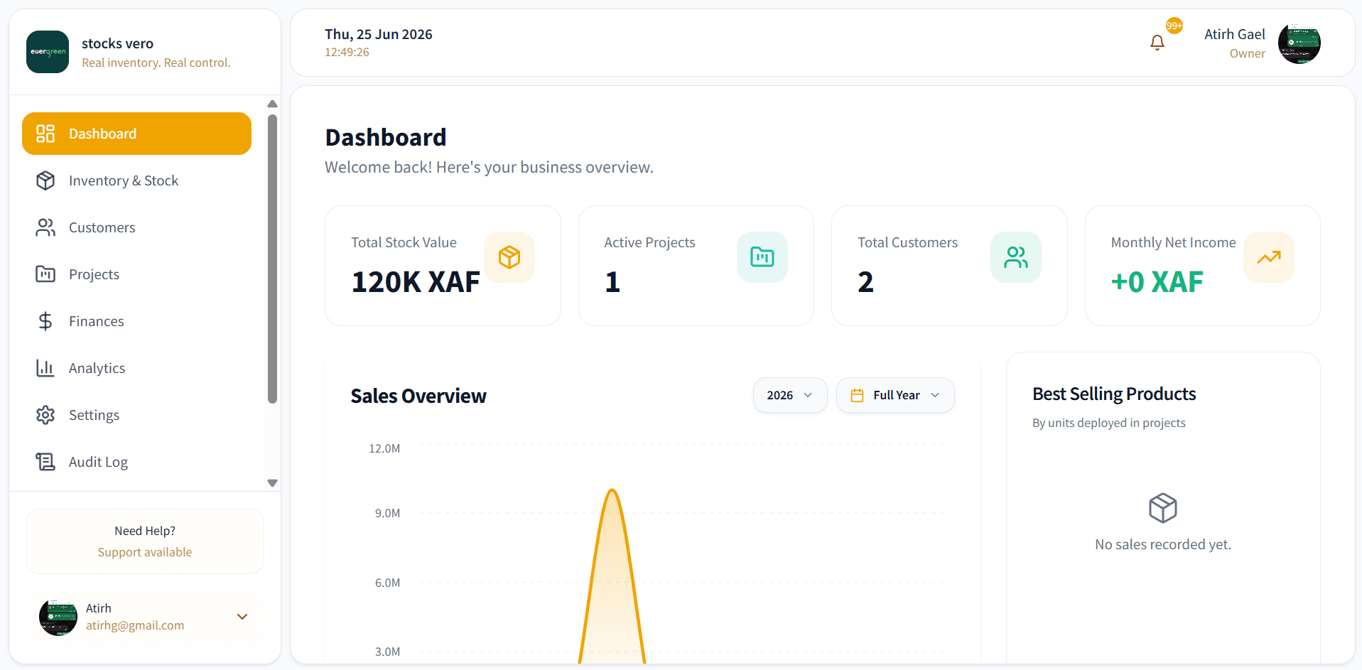 StockVero screenshot 1