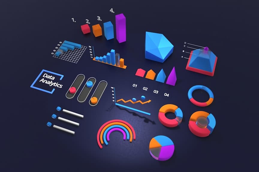 Document & Data Intelligence