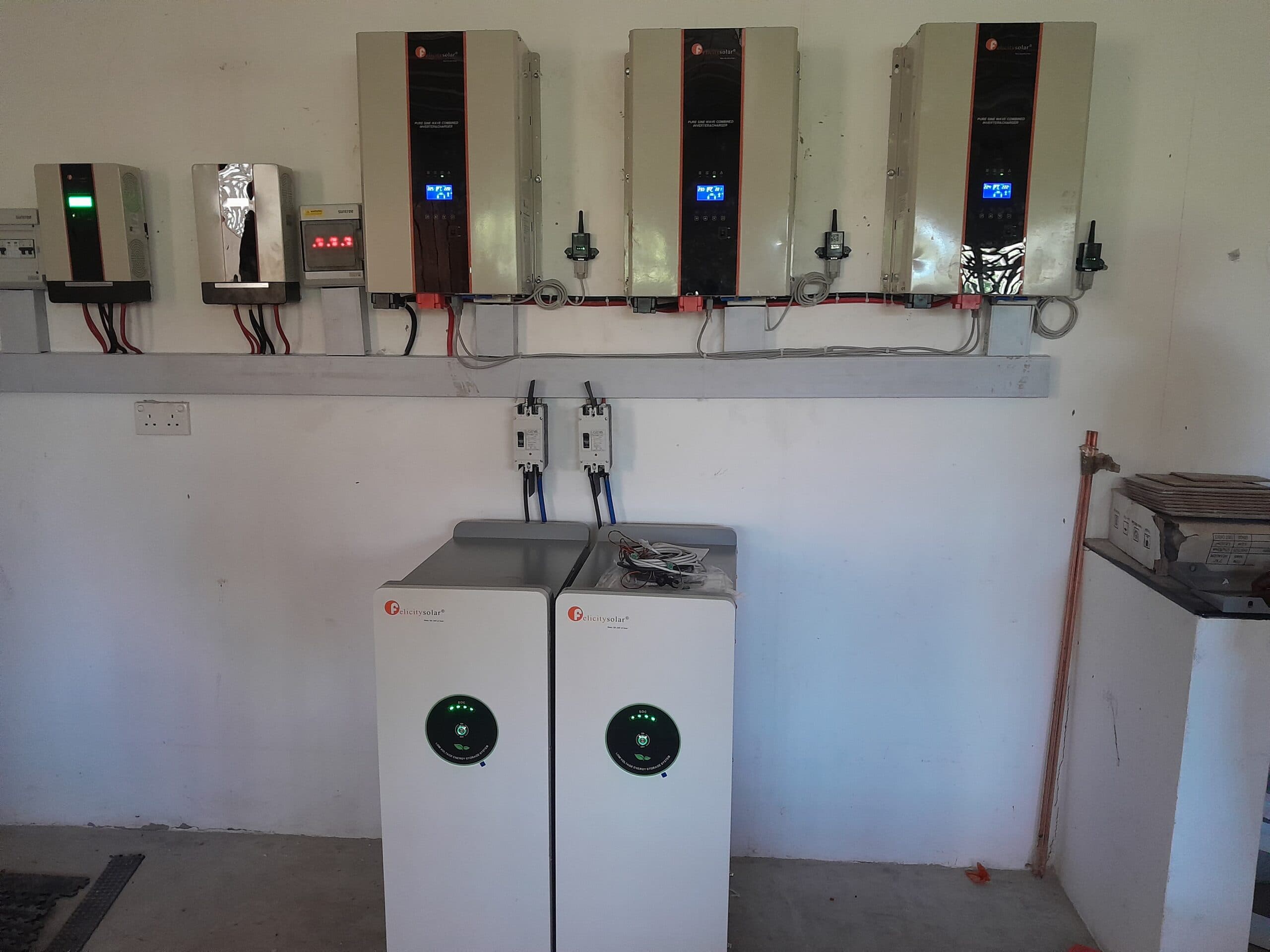 Energy Backup Solutions